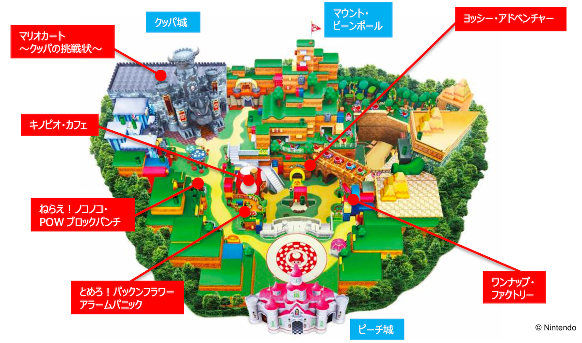 マリオ気分で楽しめるレストラン「キノピオ・カフェ」！ユニバーサル・スタジオ・ジャパン『スーパー・ニンテンドー・ワールド』 Dtimes