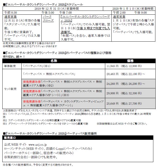 パークの1年分を1夜ですべて遊び尽くす！ユニバーサル・スタジオ・ジャパン「ユニバーサル・カウントダウン・パーティ2020」