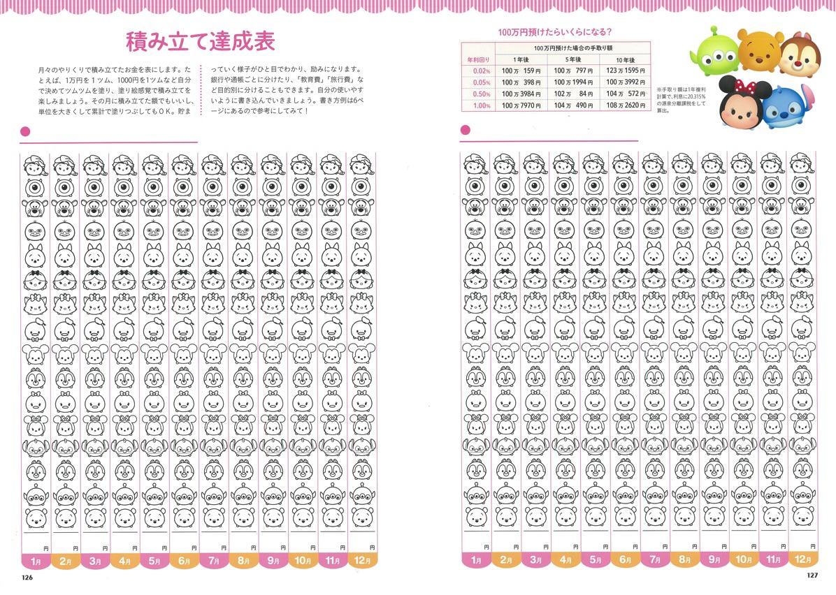 積み立て達成表