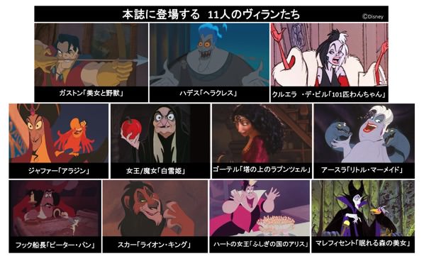 生年月日でディズニーヴィランズ診断 講談社 Disney ヴィランズ占い あなたの心の闇を映す 魔法の鏡 Dtimes