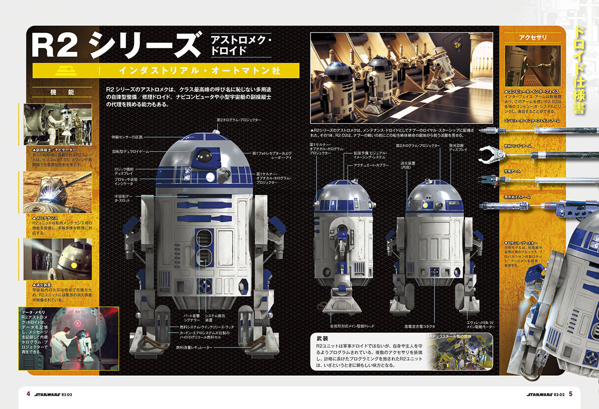 週刊『スター・ウォーズ R2-D2』中身