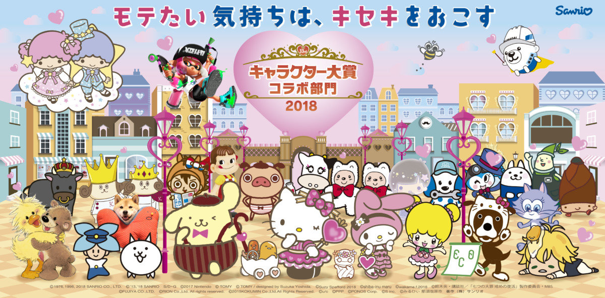 サンリオキャラクター大賞コラボ部門