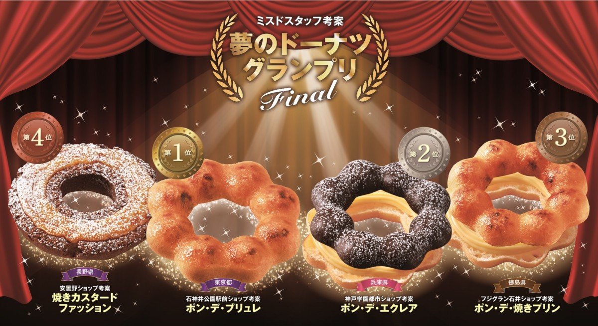 夢のドーナツグランプリ Final