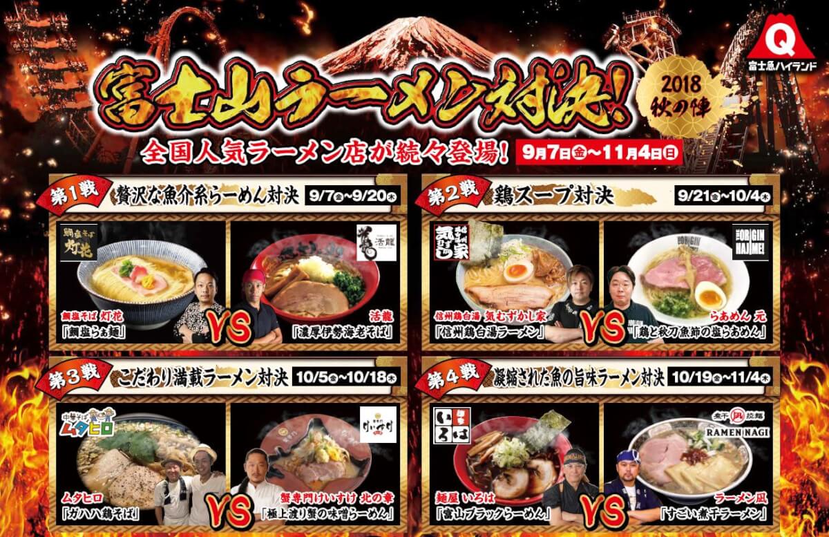 富士急ハイランド「富士山ラーメン対決！2018秋の陣」