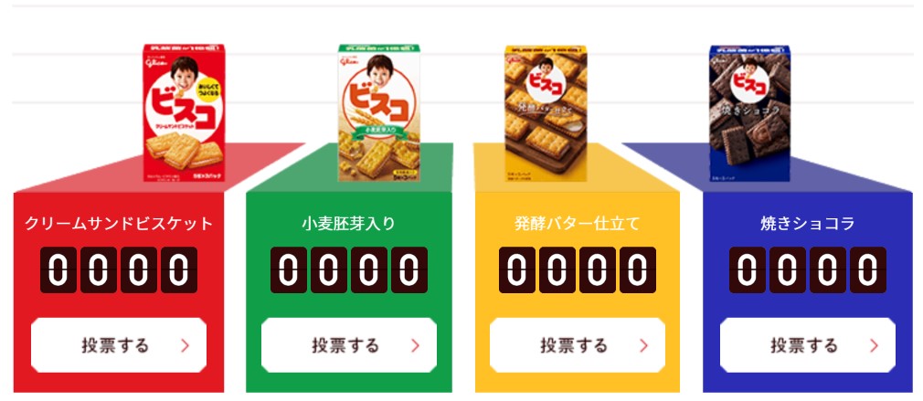 今日のビスコはどのビスコ壁紙 Dtimes