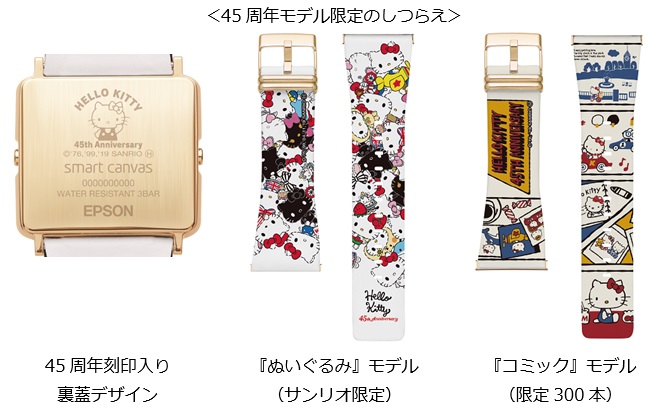 エプソン Smart Canvas「Hello Kitty 45周年」限定モデル3