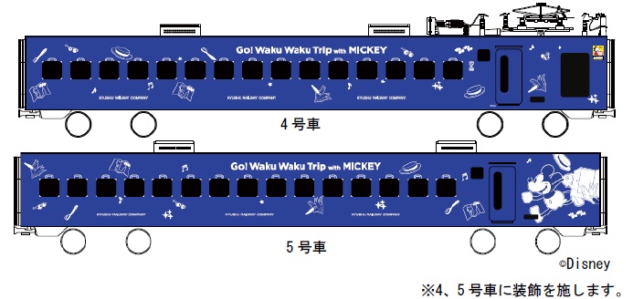 JR九州 883系ソニック『Go! Waku Waku Trip with MICKEY』ミッキーデザイン車両