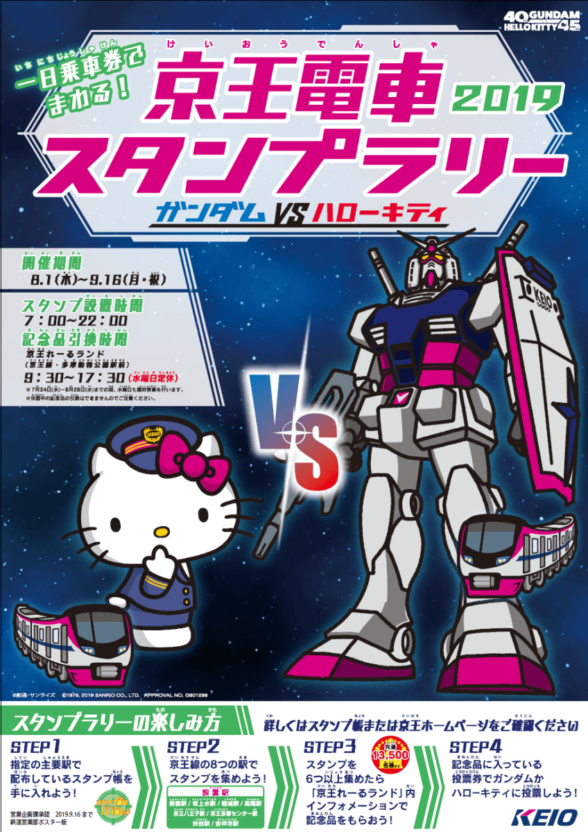 京王線・井の頭線「京王電車スタンプラリー2019～ガンダムvsハローキティ～」