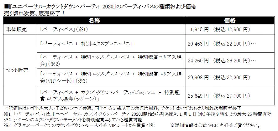 パーティ パス 価格 Dtimes