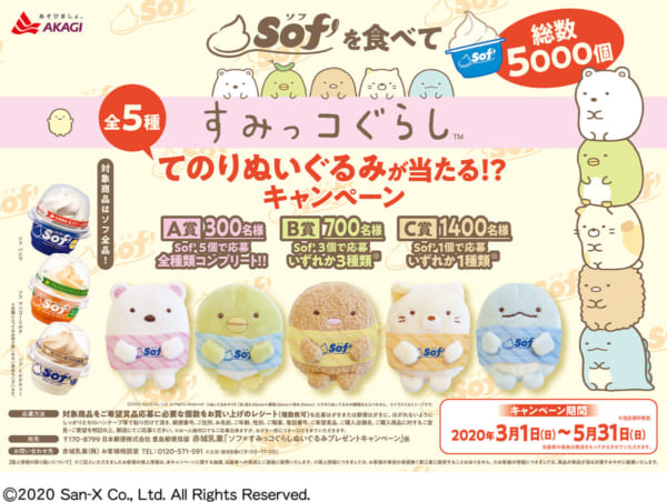ぺんぺんアイスクリームスタンドがテーマ！ロフト・サンエックスネット