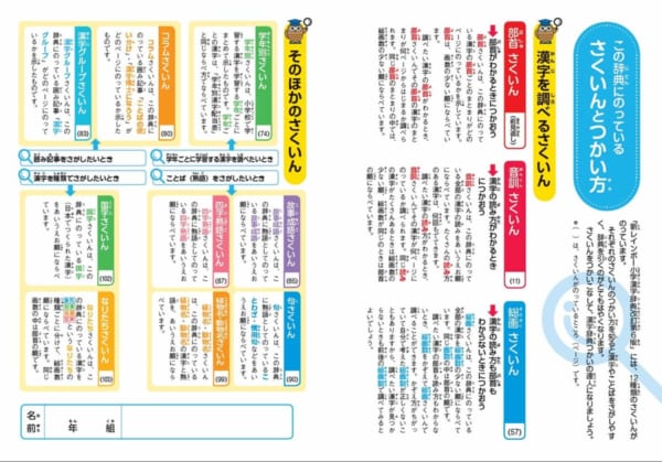 小学漢字辞典12