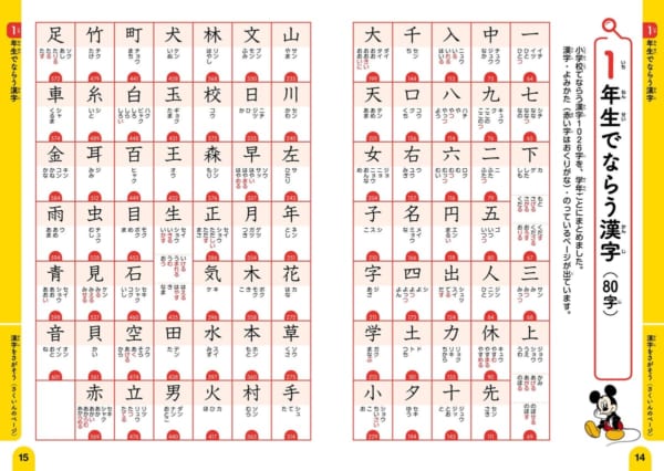 はじめての漢字辞典10