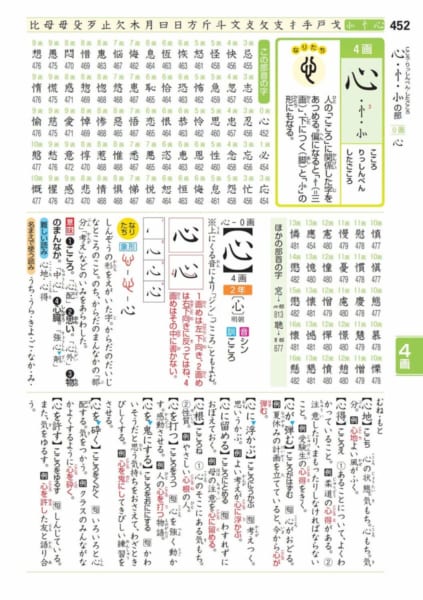 小学漢字辞典4