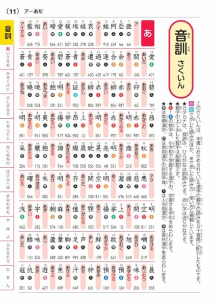 小学漢字辞典13