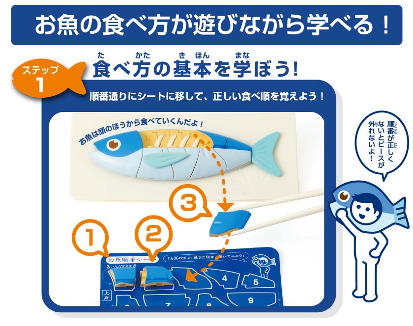 アイアップ「マナー魚（フィッシュ）」２