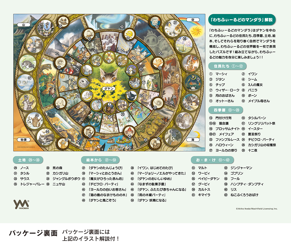 わちふぃーるどのマンダラ　解説