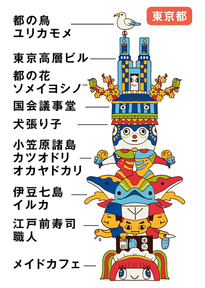 てんこ盛り！ご当地トーテムポール２