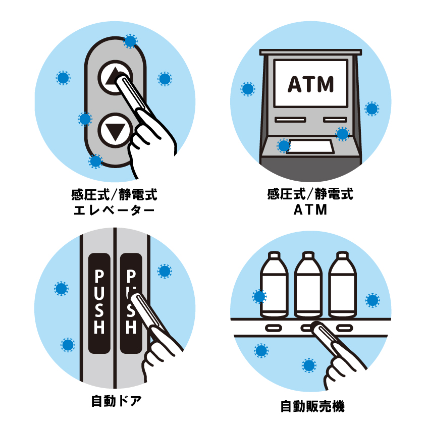 ソルシオン「PUSHTTO（プシュット）」使用シーン