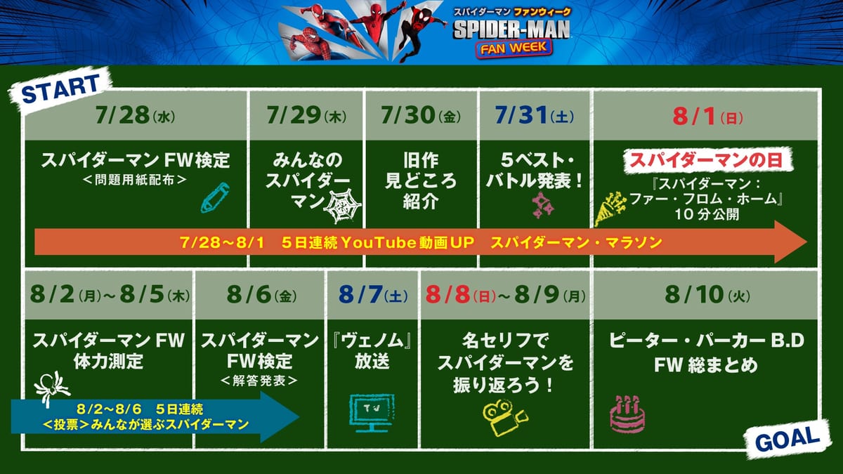 スパイダーマン ファンウィーク スケジュール