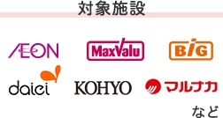 「お客様感謝デー」お買い物代金5％OFF　対象店舗