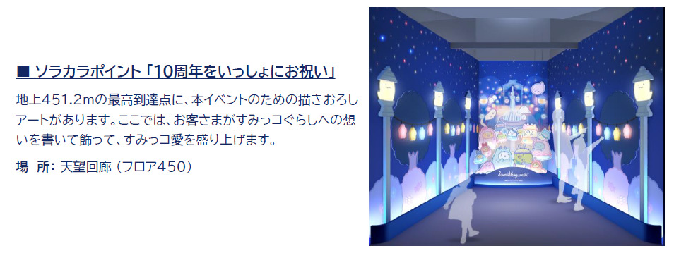 ソラカラポイント「10周年をいっしょにお祝い」