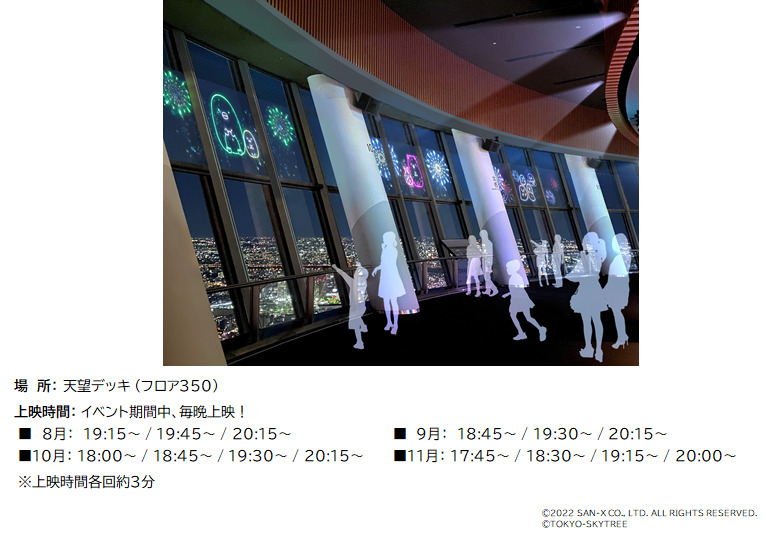  SKYTREE ROUND THEATER(R)での特別上映