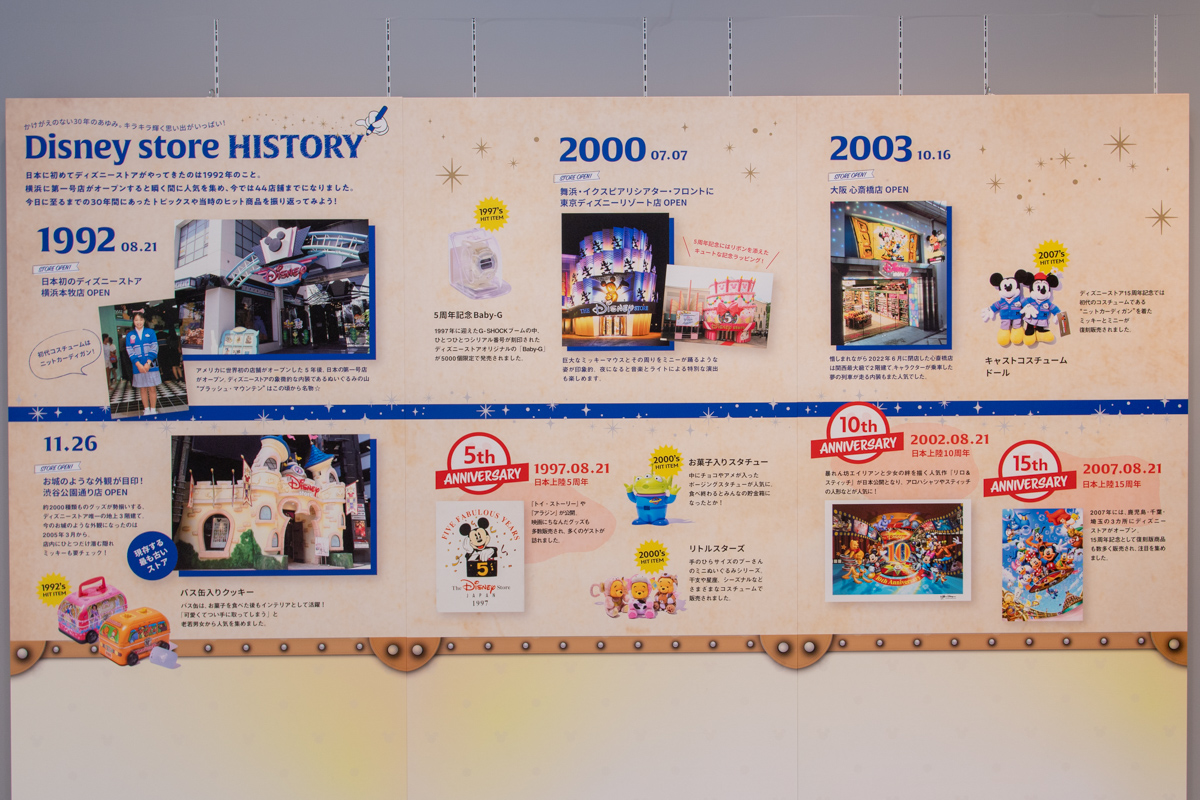 ディズニーストア「Disney store 30th Anniversary Pop-up Museum」展示2