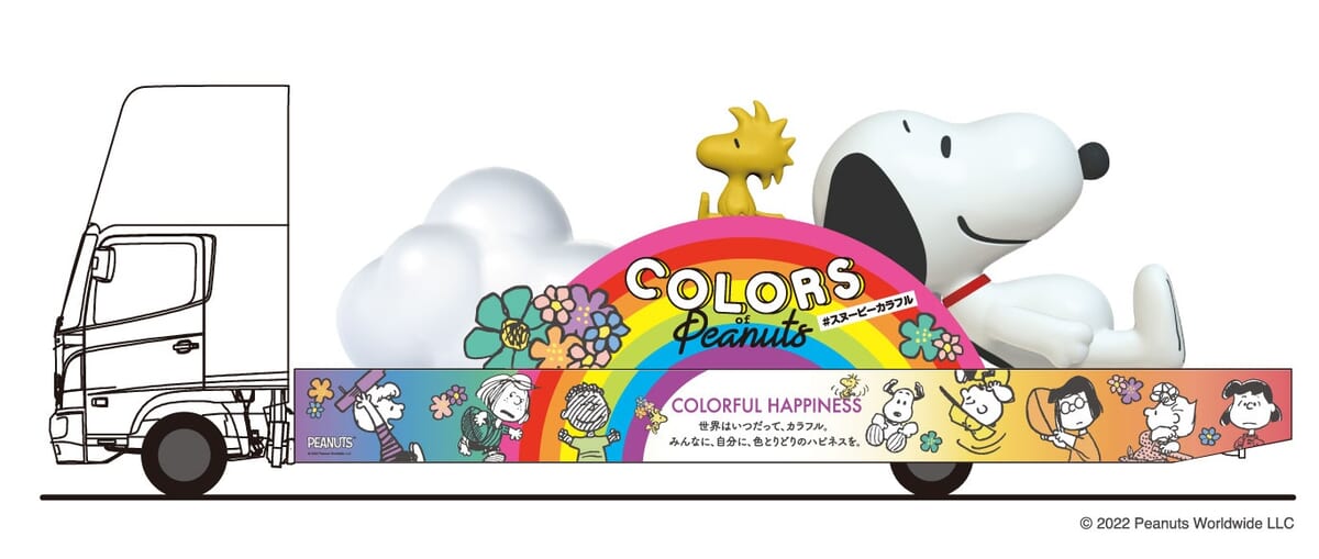 SNOOPY HAPPINESS FLOAT 2022