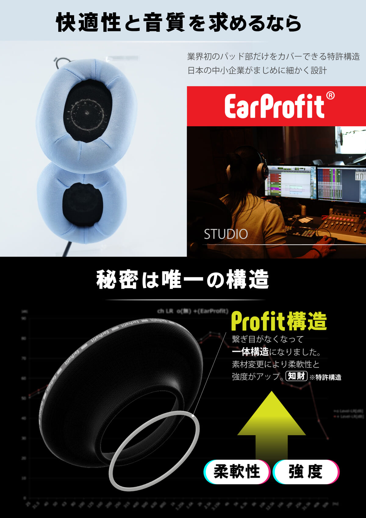 Heart of TOKYO「EarProfit」1