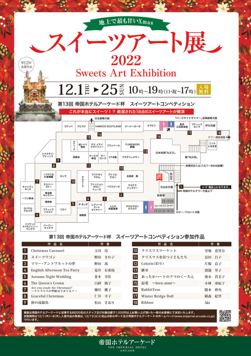 帝国ホテルアーケード「スイーツアート展2022」1