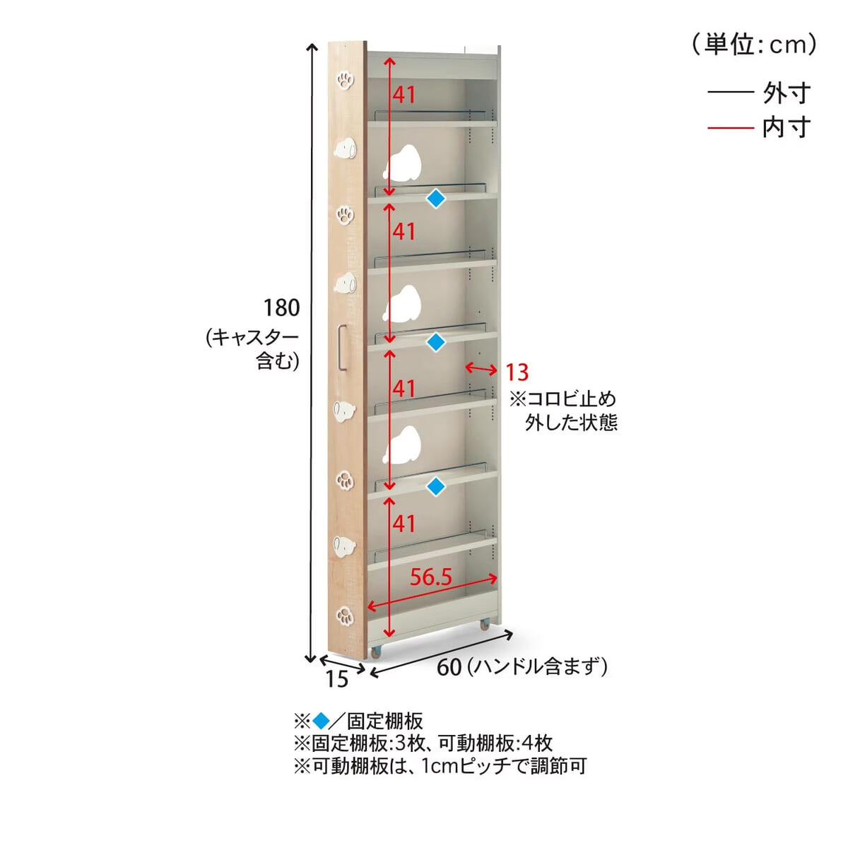 サイズ