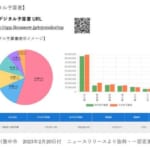 ジャパンシステム「FiCOMnow予算決算情報活用ソリューション」
