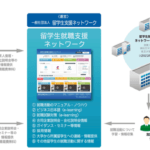 留学生支援ネットワーク「留学生就職支援ネットワーク」