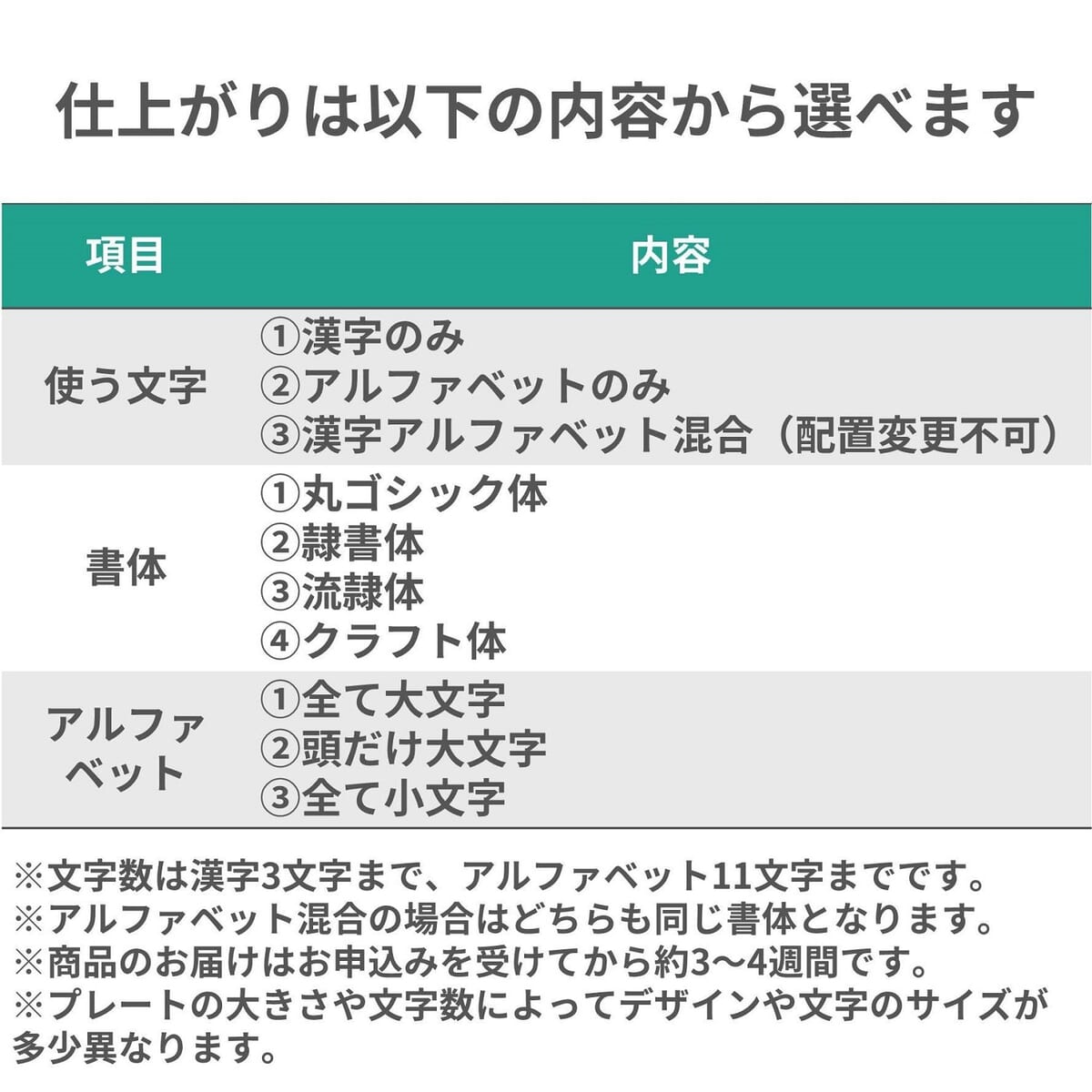 木目がきれいなステンレス×アクリル表札　仕上がり内容