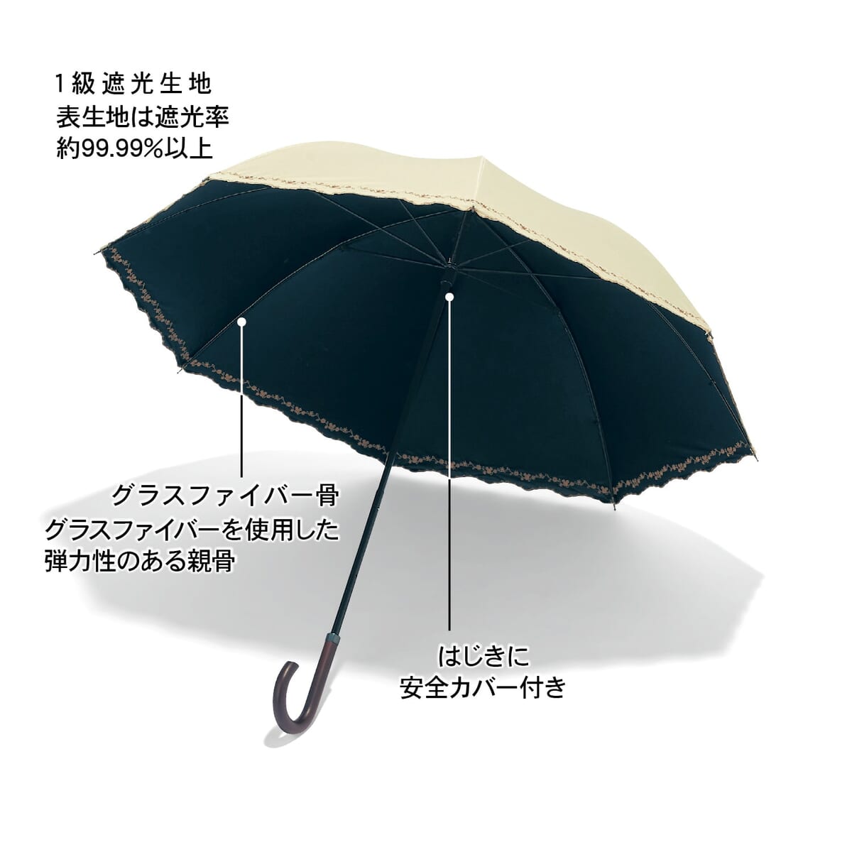 １級遮光刺繍日傘　仕様