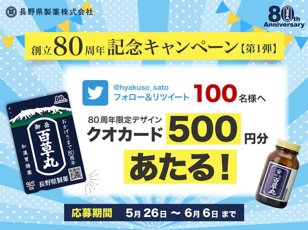 長野県製薬「おかげさまで創立80周年記念キャンペーン」