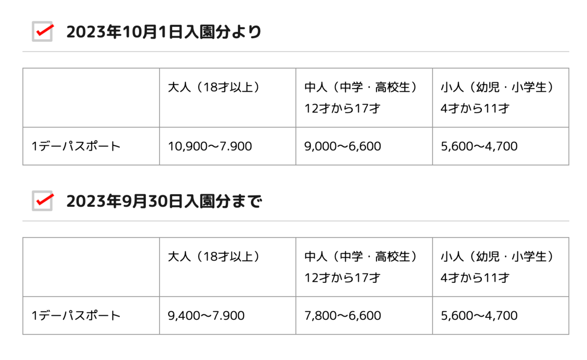 10月1日より変更！東京ディズニーランド/東京ディズニーシーチケットの変動価格制