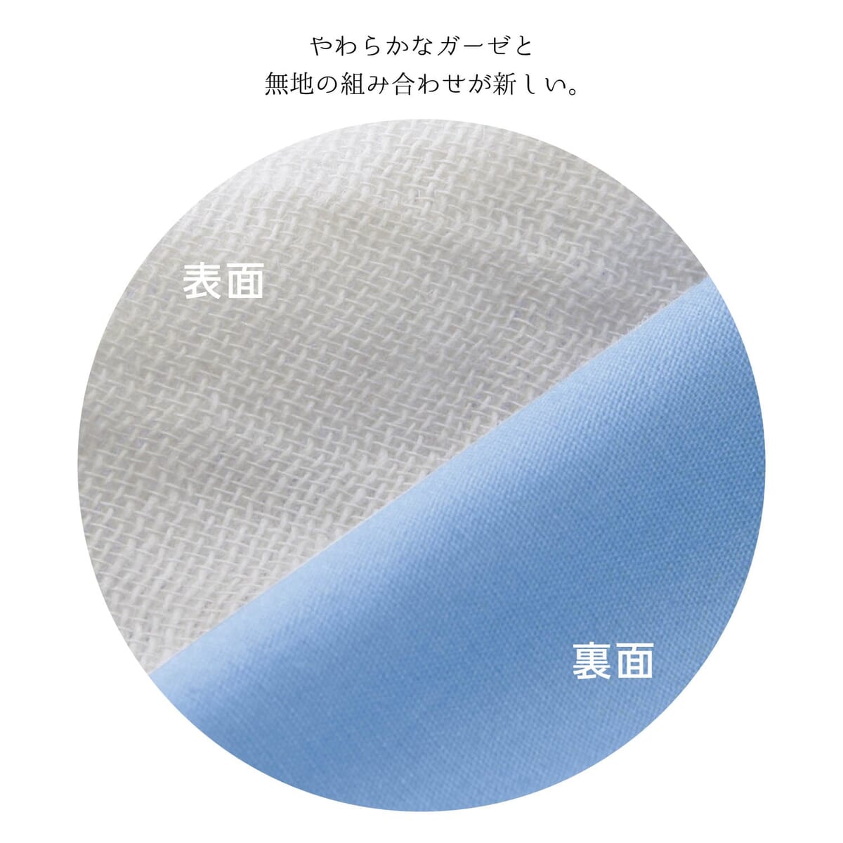 片面4重ガーゼの枕カバー　素材アップ　裏