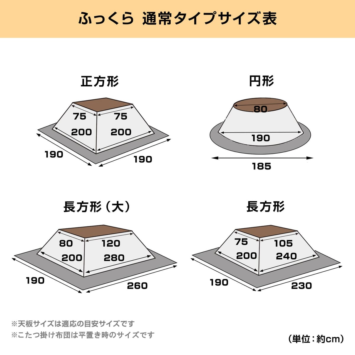 あったかなめらかなこたつ布団掛け敷きセット　サイズ表