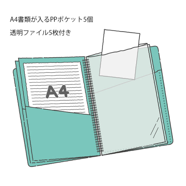 リングポケットファイル キャンディ6