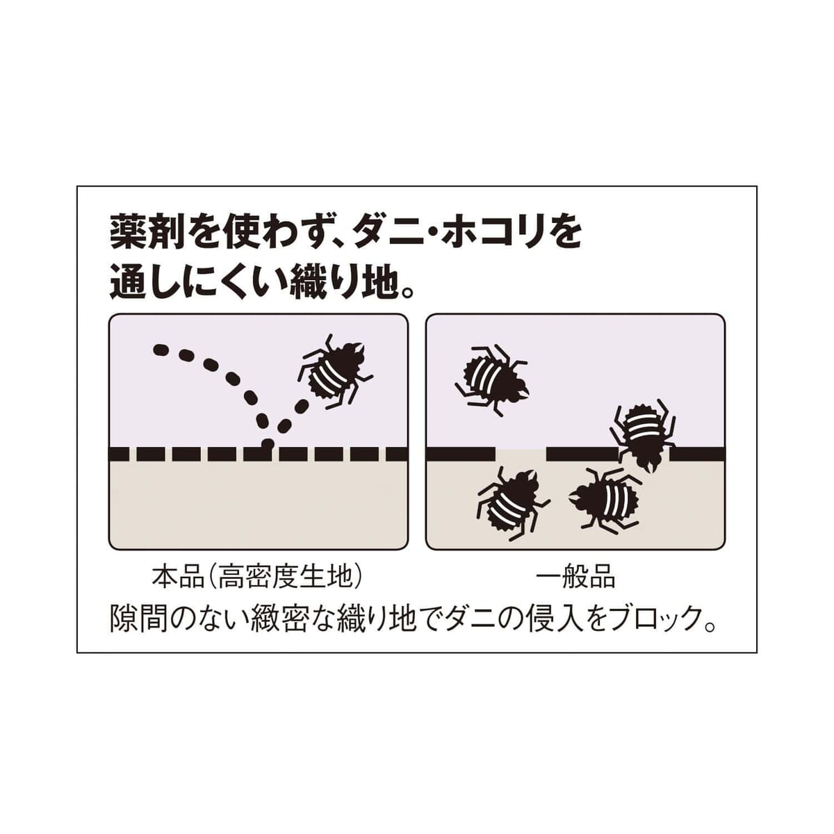 ダニの侵入をブロック