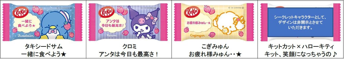 キットカット サンリオキャラクターズ いちごミルク味 個包装4