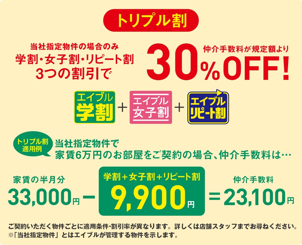 エイブル　割引2