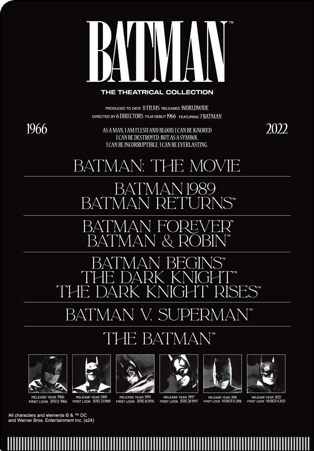 LONG LIVE THE BAT　ミニファイル　ウラ