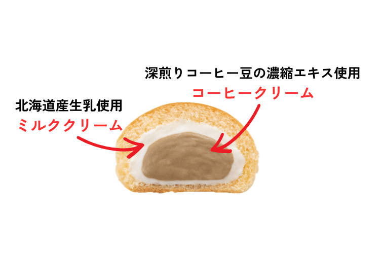 ファミリーマート「冷やして食べる とろけるくりーむパン カフェオレ」３