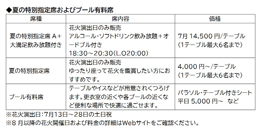 夏の特別指定席・プール有料席