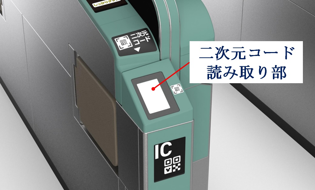 利用方法