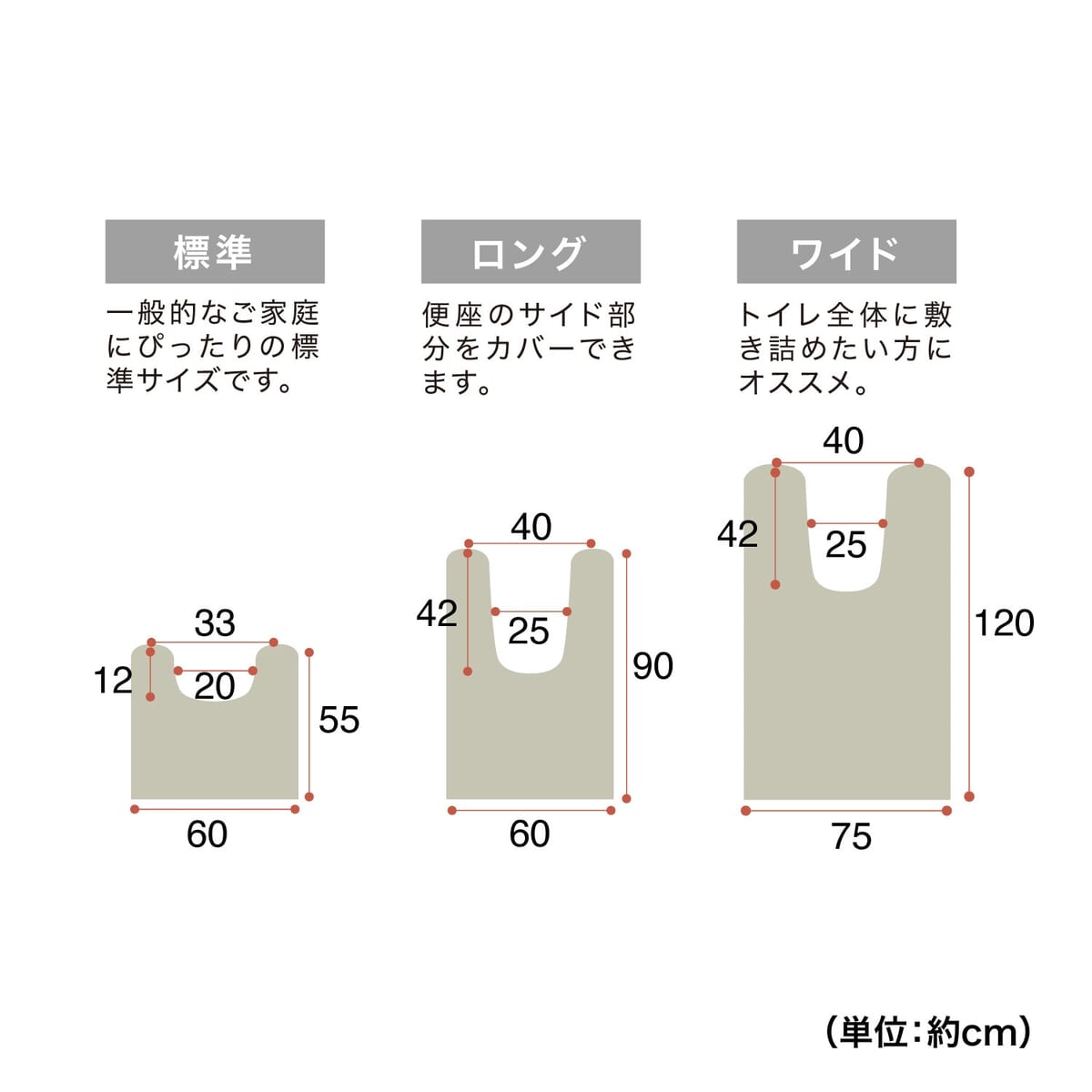 拭けるトイレマット　サイズ展開