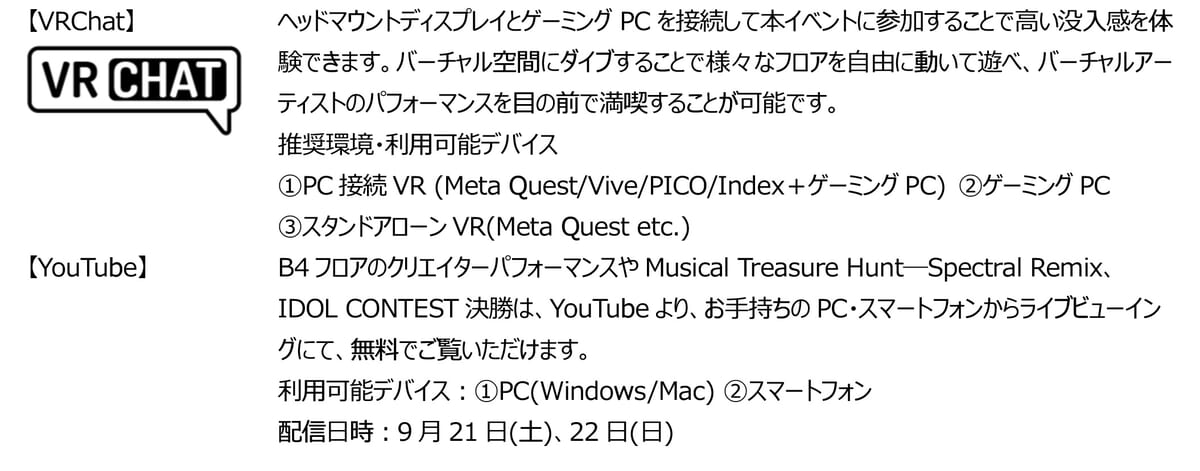 各対応機種と配信プラットフォーム