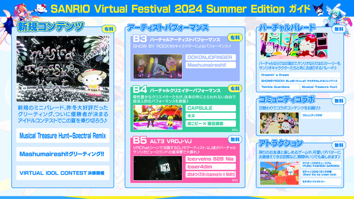 SANRIO Virtual Festival 2024 in Sanrio Puroland Summer　Edition